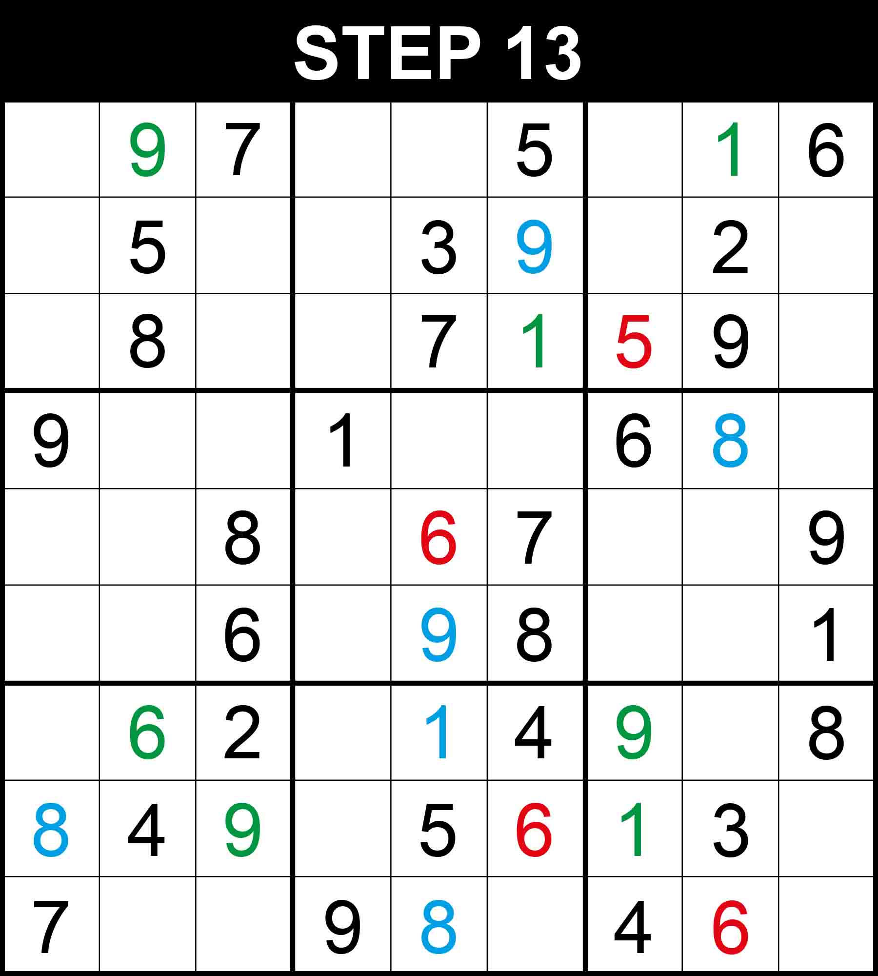 easy sudoku strategy
